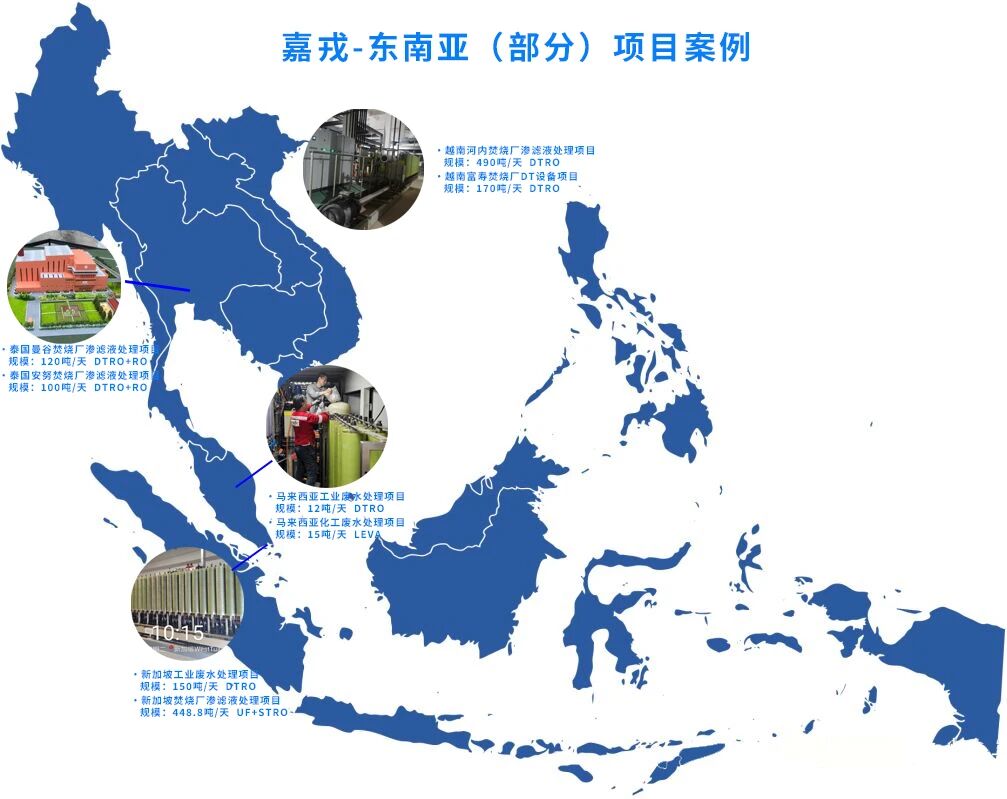 PG直营技术东南亚市场项目案例