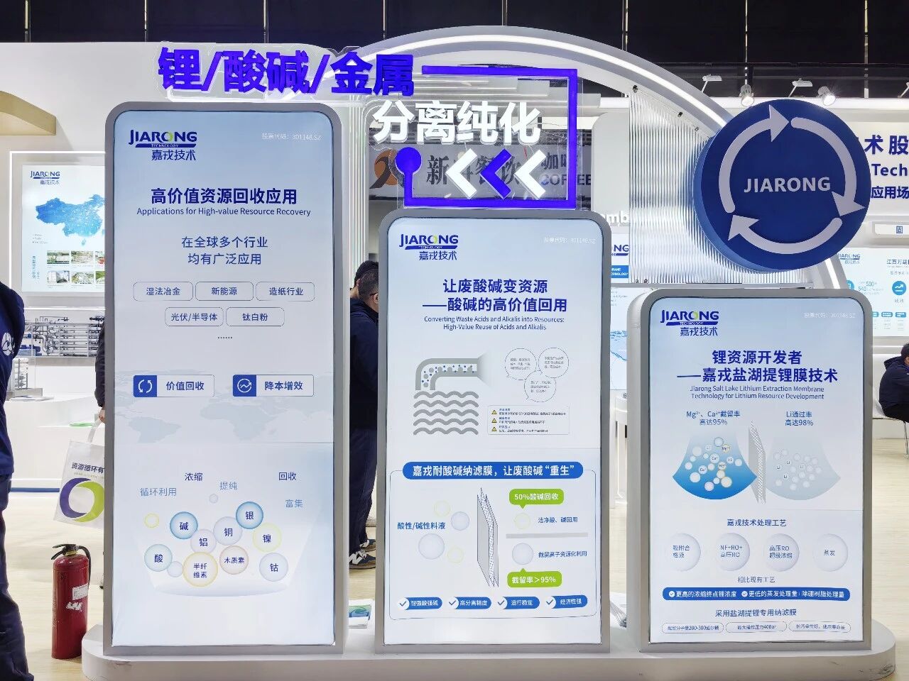 PG直营技术高价值资源回收