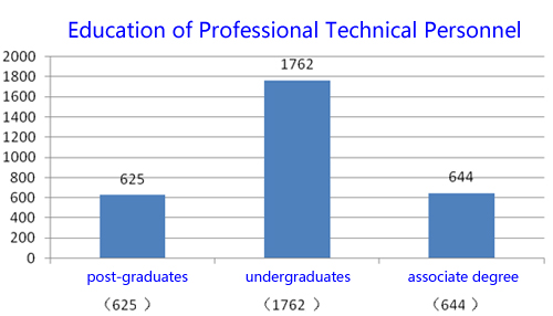 银河浏览器·Galaxy(中国)-官方网站