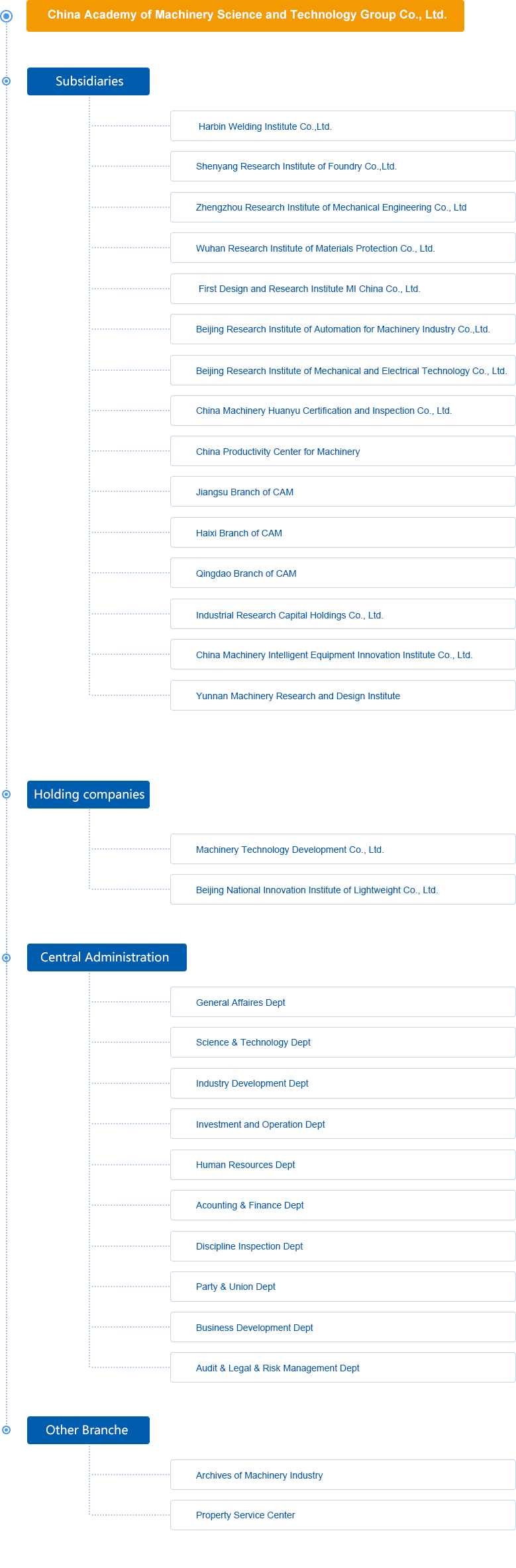 银河浏览器·Galaxy(中国)-官方网站